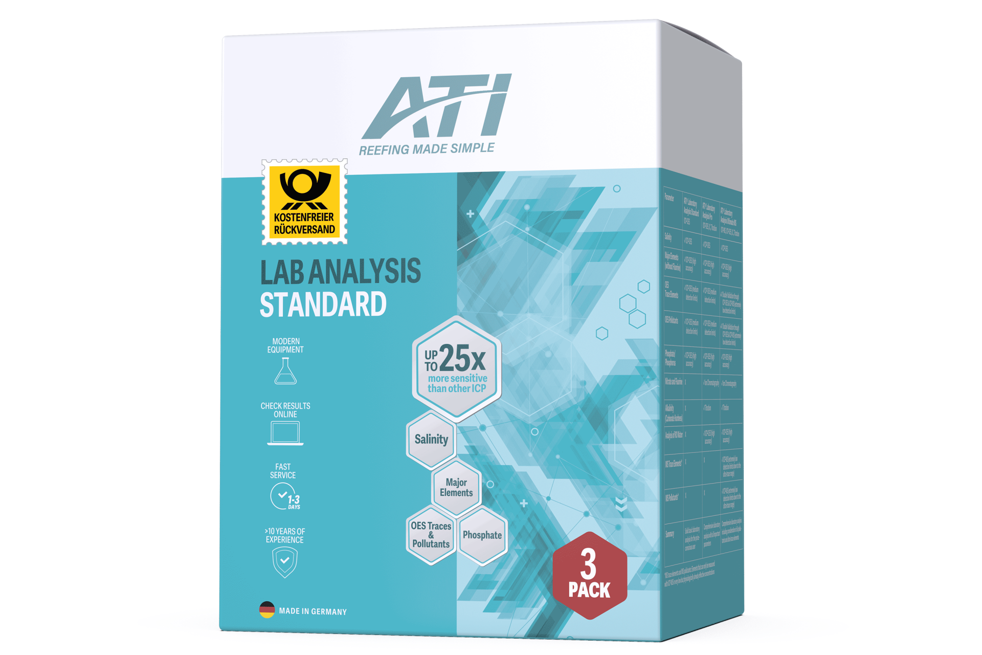 ATI ICP Laboranalyse Standard 3 pack inkl. Rückversand DE
