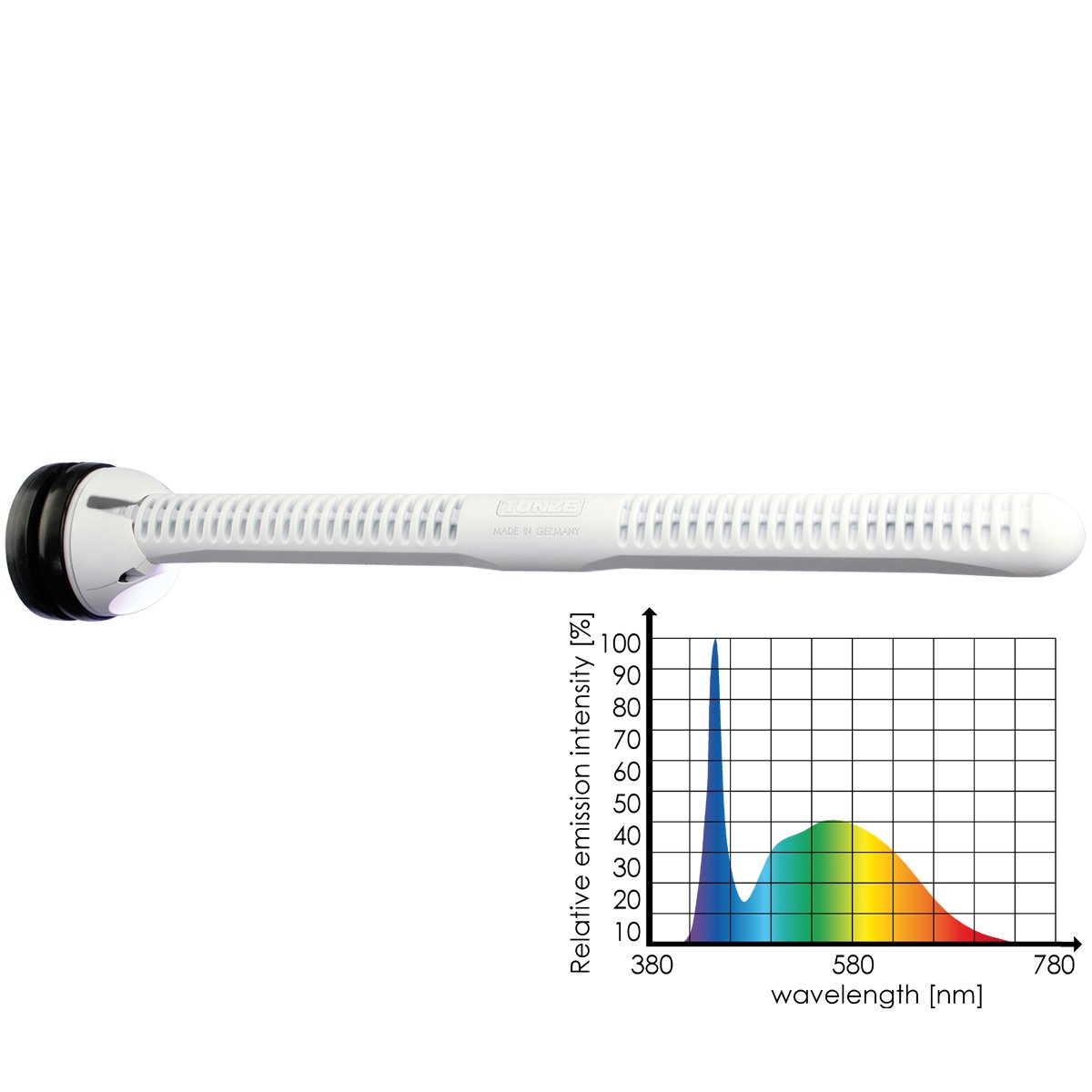 Tunze LED white eco chic