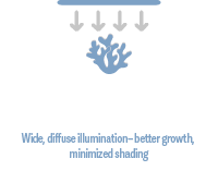 ATI Straton X Ausleuchtung.png?ts=1764179898